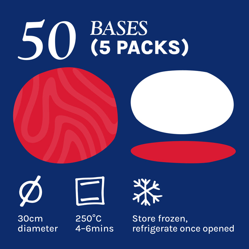 Round Bases