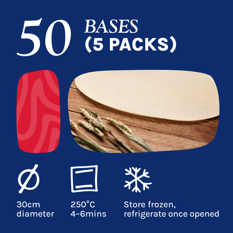 Round Bases